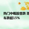 热门中概股普跌 理想汽车跌超15%