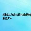 纯碱主力合约日内由跌转涨，现涨近1%