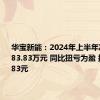 华宝新能：2024年上半年净利润7283.83万元 同比扭亏为盈 拟10派2.83元