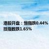 港股开盘：恒指跌0.44% 恒生科技指数跌1.65%