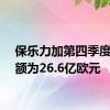 保乐力加第四季度销售额为26.6亿欧元