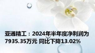 亚通精工：2024年半年度净利润为7935.35万元 同比下降13.02%