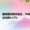 国债期货高开低走，30年期主力合约跌0.17%