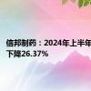 信邦制药：2024年上半年净利润下降26.37%