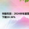 华脉科技：2024半年度营收同比下降10.36%