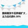 国债期货午后跌幅扩大，30年期主力合约跌0.30%