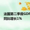 法国第二季度GDP终值同比增长1%