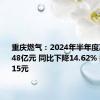 重庆燃气：2024年半年度净利润1.48亿元 同比下降14.62% 拟10派0.15元