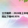 立方制药：2024年上半年净利润同比下降40.95%