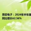 景旺电子：2024年半年度净利润同比增长62.56%