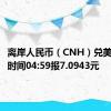 离岸人民币（CNH）兑美元北京时间04:59报7.0943元