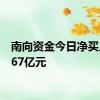 南向资金今日净买入13.67亿元