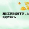 黑色系期货短线下跌，焦煤主力合约跌超2%