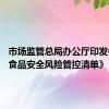 市场监管总局办公厅印发62项《食品安全风险管控清单》