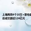 上海两周4个10万+豪宅盘日光，总成交额近124亿元