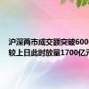 沪深两市成交额突破6000亿元 较上日此时放量1700亿元