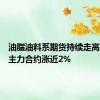 油脂油料系期货持续走高，菜油主力合约涨近2%