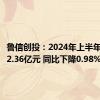 鲁信创投：2024年上半年净利润2.36亿元 同比下降0.98%