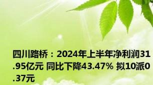 四川路桥：2024年上半年净利润31.95亿元 同比下降43.47% 拟10派0.37元