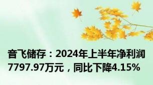 音飞储存：2024年上半年净利润7797.97万元，同比下降4.15%