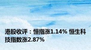 港股收评：恒指涨1.14% 恒生科技指数涨2.87%