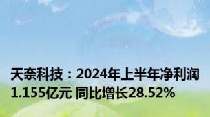 天奈科技：2024年上半年净利润1.155亿元 同比增长28.52%