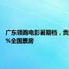 广东领跑电影暑期档，贡献12.7%全国票房