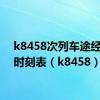 k8458次列车途经站点时刻表（k8458）