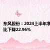 东风股份：2024上半年净利润同比下降22.96%