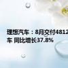 理想汽车：8月交付48122辆新车 同比增长37.8%