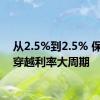 从2.5%到2.5% 保险业穿越利率大周期