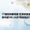 77瀹堕噸搴咥鑲′笂甯傚叕鍙镐笂鍗婂勾璧?09.18浜?璋佹槸绗竴