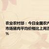 农业农村部：今日全国农产品批发市场猪肉平均价格比上周五下降0.2%