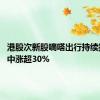 港股次新股嘀嗒出行持续拉升 盘中涨超30%