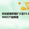 创业板指跌幅扩大至2% 两市超3900只个股飘绿