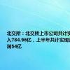 北交所：北交所上市公司共计实现营业收入784.96亿，上半年共计实现归母净利润54亿