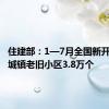 住建部：1—7月全国新开工改造城镇老旧小区3.8万个