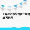 上半年沪市公司合计实现营收近25万亿元