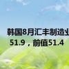 韩国8月汇丰制造业PMI 51.9，前值51.4