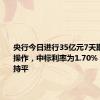 央行今日进行35亿元7天期逆回购操作，中标利率为1.70%，与此前持平