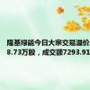 隆基绿能今日大宗交易溢价成交518.73万股，成交额7293.91万元