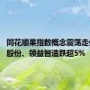 同花顺果指数概念震荡走低 歌尔股份、领益智造跌超5%