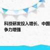 科技研发投入增长、中国企业竞争力增强