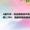 A股午评：创业板指低开低走半日跌1.76%   高股息板块再度走强