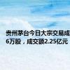 贵州茅台今日大宗交易成交16.16万股，成交额2.25亿元