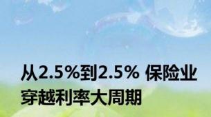 从2.5%到2.5% 保险业穿越利率大周期