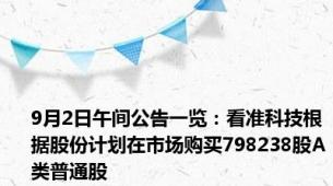 9月2日午间公告一览：看准科技根据股份计划在市场购买798238股A类普通股