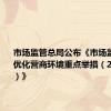 市场监管总局公布《市场监管部门优化营商环境重点举措（2024年版）》