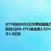 [ETF动向]9月2日华泰柏瑞南方东英恒生科技(QDII-ETF)基金跌2.52%，份额减少1.5亿份