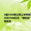 A股5340家公司上半年研发投入合计约7500亿元 “硬科技”领域表现优异